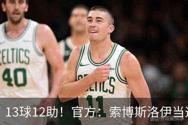 13球12助！官方：索博斯洛伊当选球迷票选利物浦赛季最佳男足球员